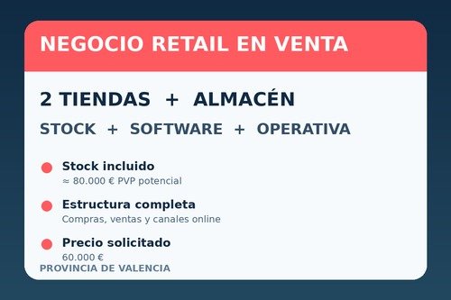 Traspaso de negocio retail con 2 tiendas, almacén y stock